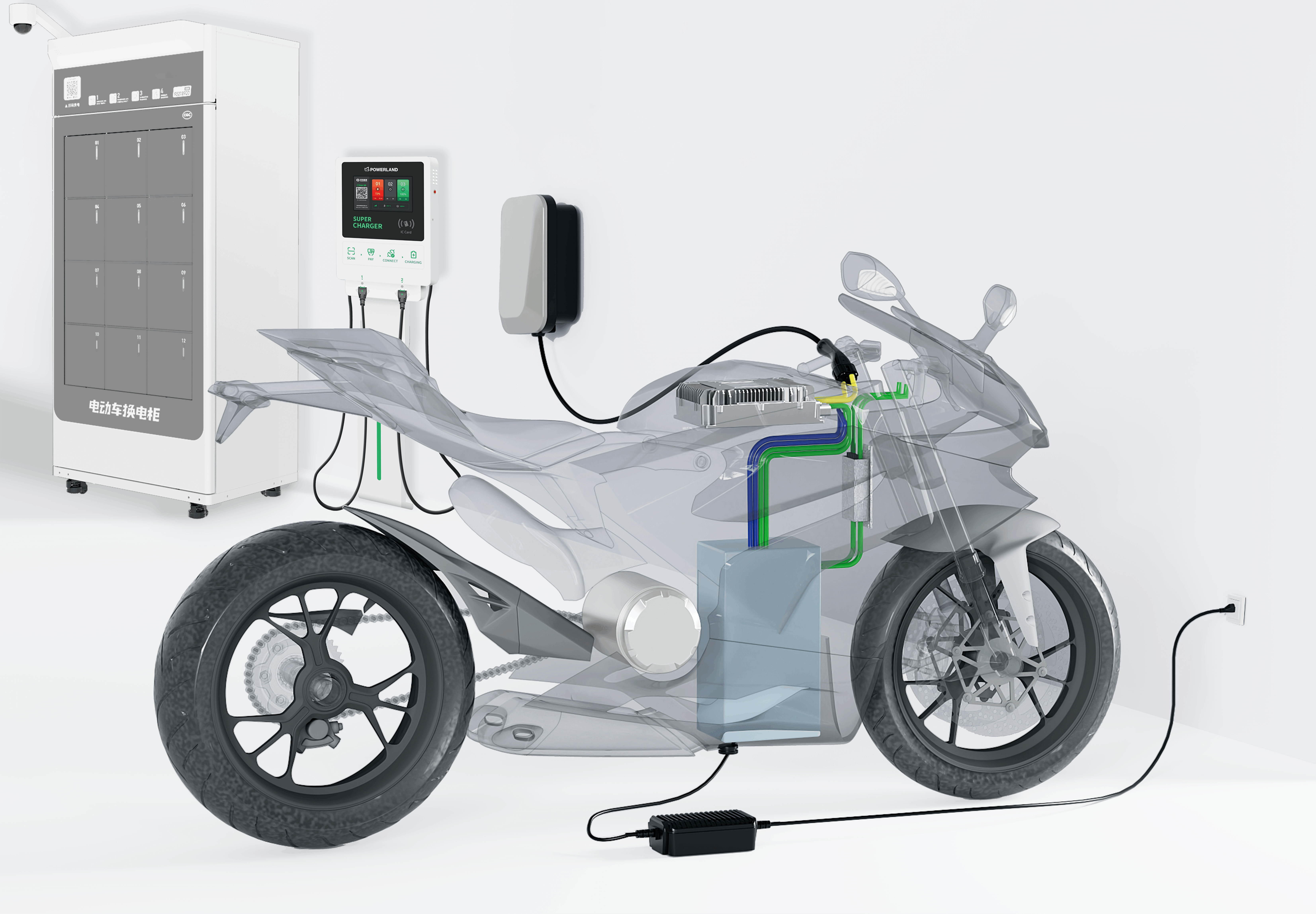 Transportation Power