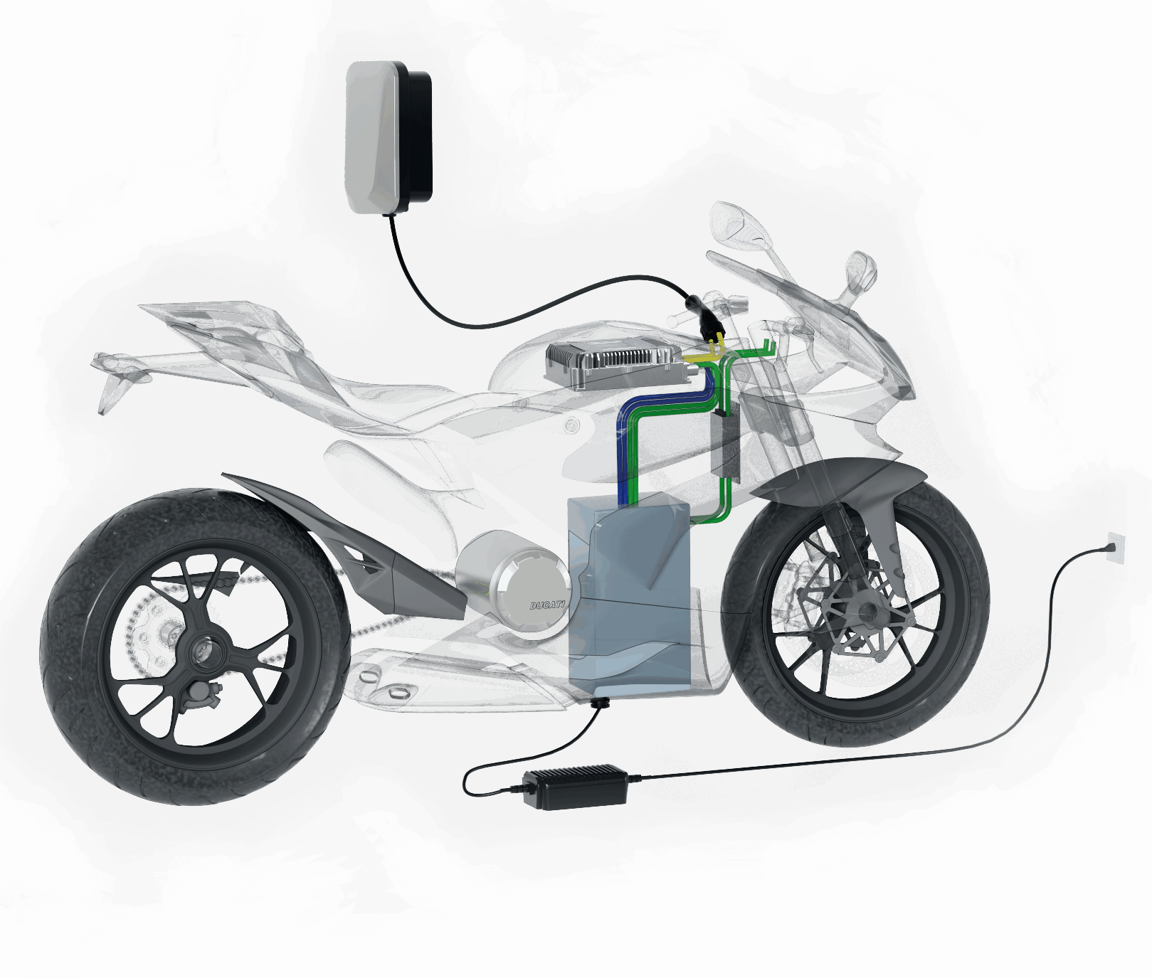 Transportation Power